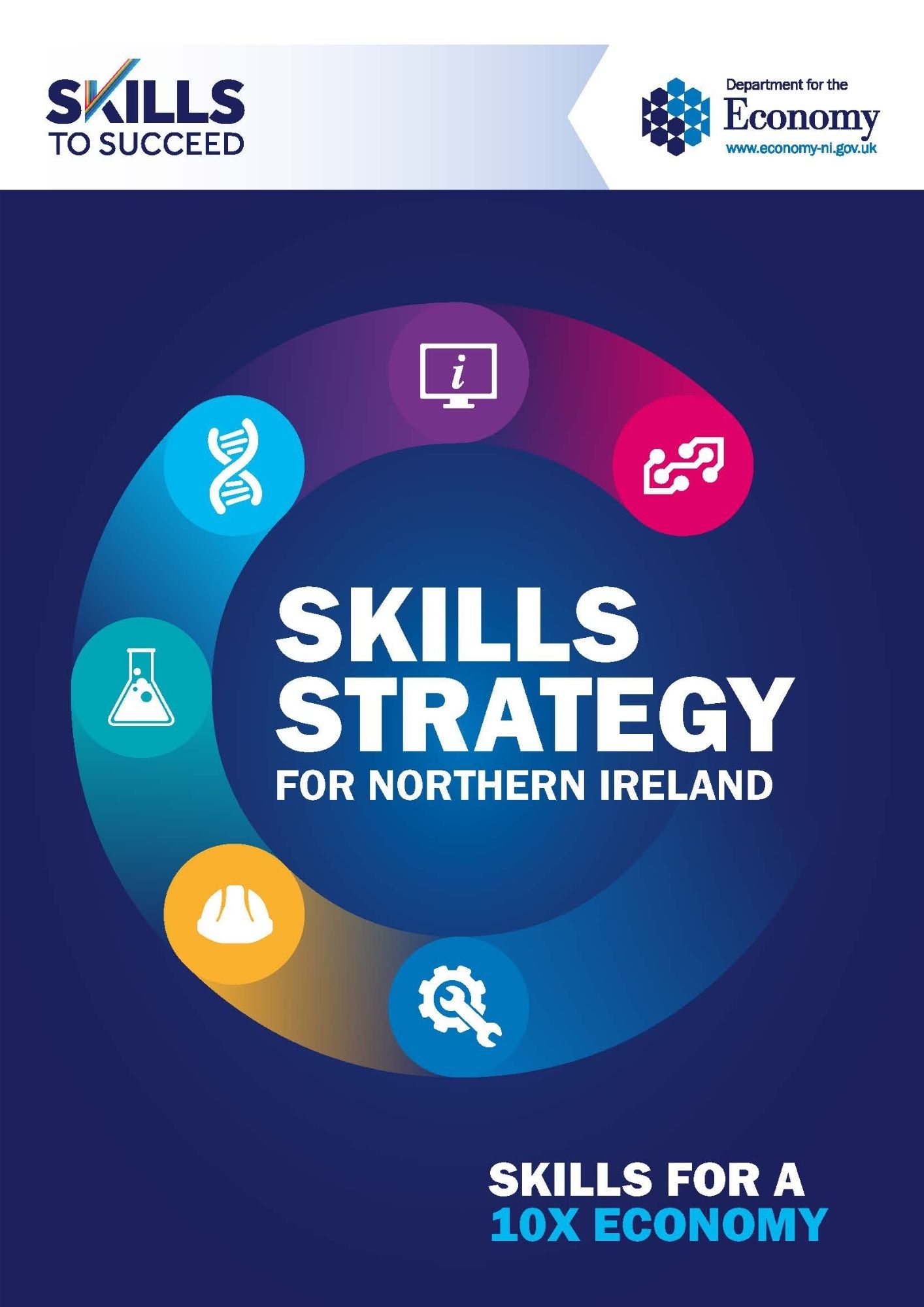 The Skills Strategy informs the Action Plan